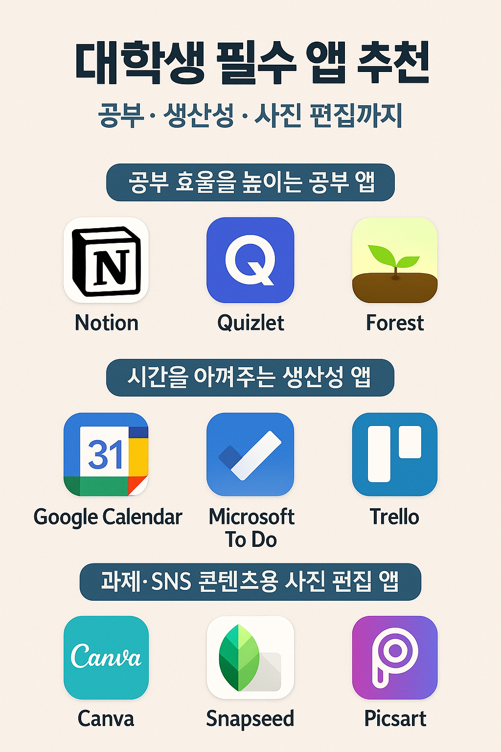 대학생 필수 앱 추천 &ndash; 공부, 생산성, 사진 편집까지