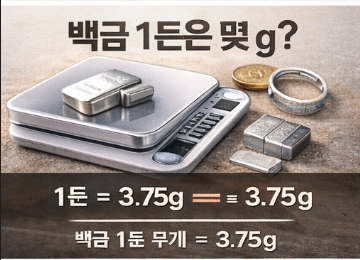백금 팔때 가격