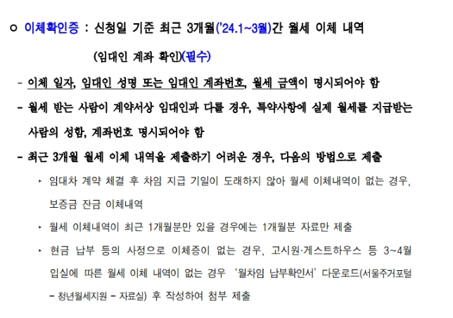 청년월세지원