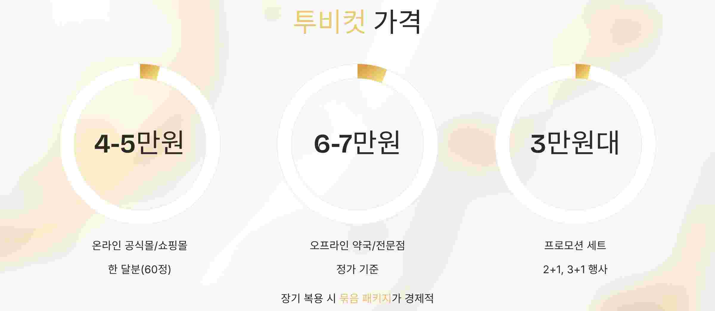 투비컷-가격