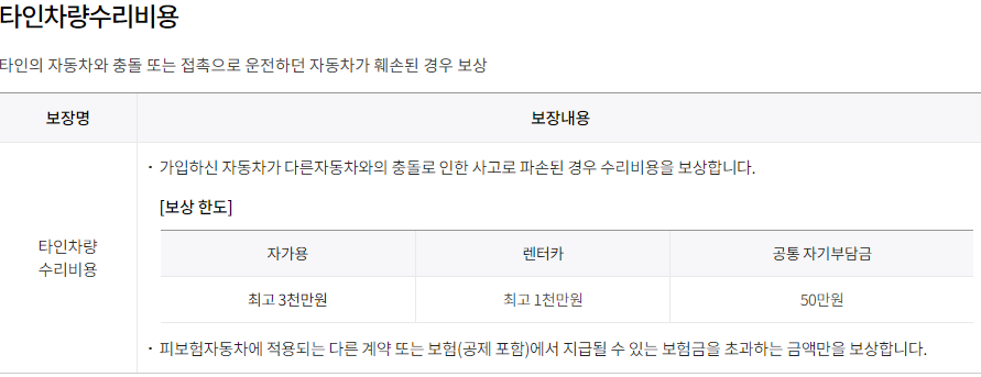 삼성화재 자동차 일일보험