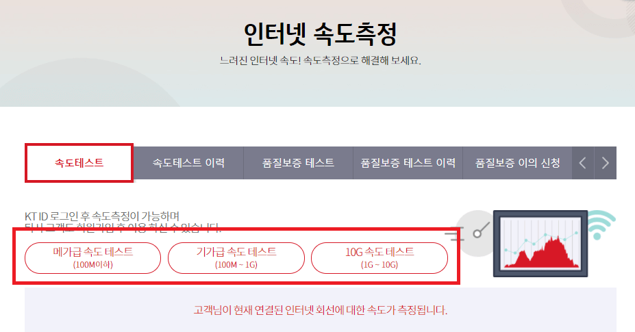 해당프로그램을-이용하여-kt인터넷-속도측정-하는-사진