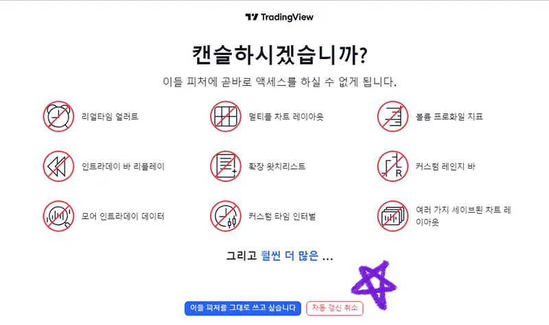 트레이딩뷰-년간결제-자동갱신-취소