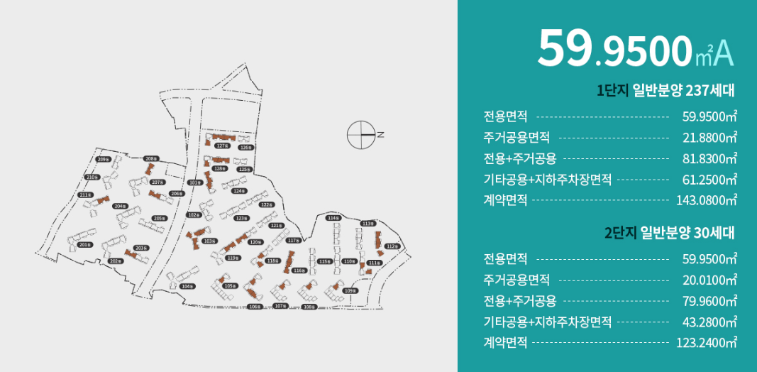 래미안 라그란데 분양가, 청약일정