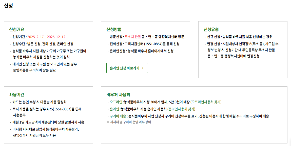 농식품바우처신청방법