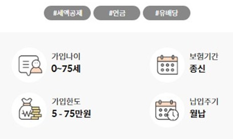 우체국연금저축보험 2504 가입 가이드 - 조건, 한도, 보장내용