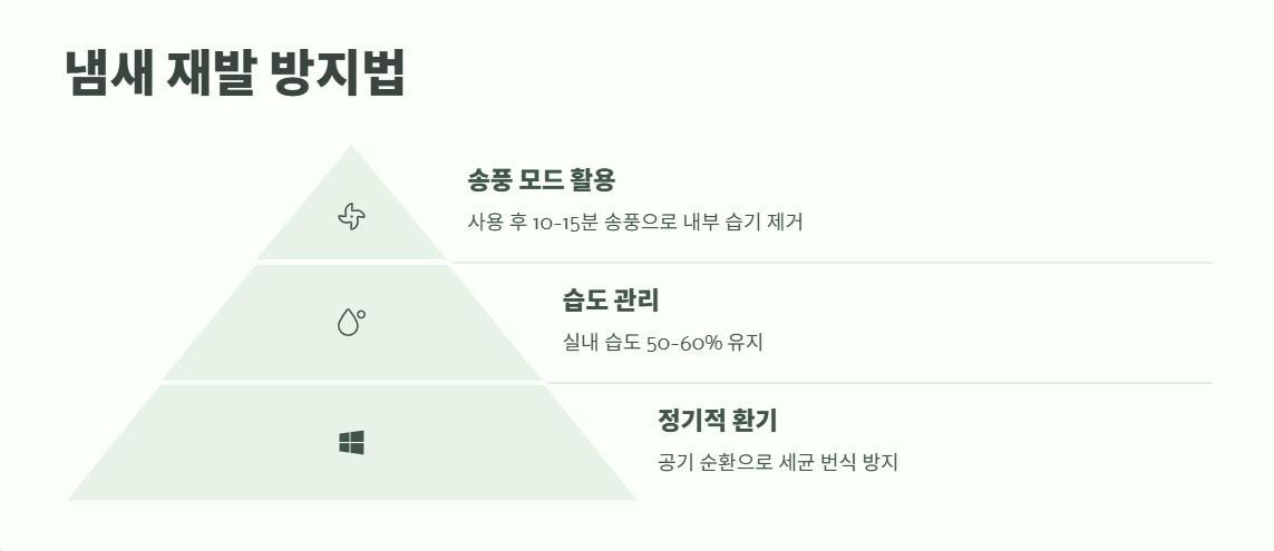 에어컨 냄새 없애는 방법 5가지 10