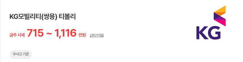 티볼리 중고차 시세 무사고 기준 평균 가격