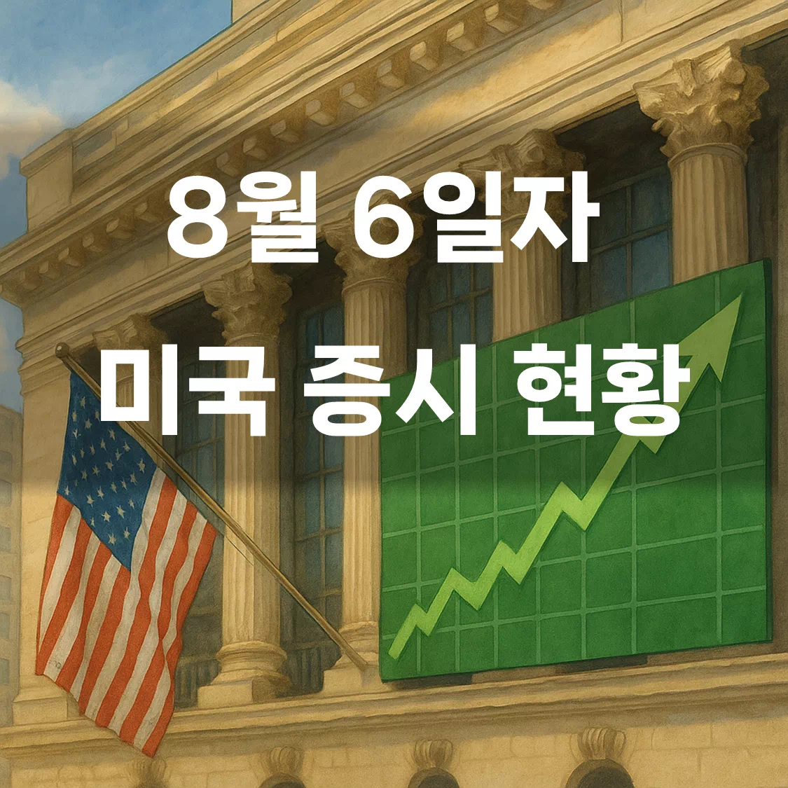 미국 증시 현황