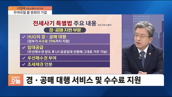 전세사기 특별법 주요내용