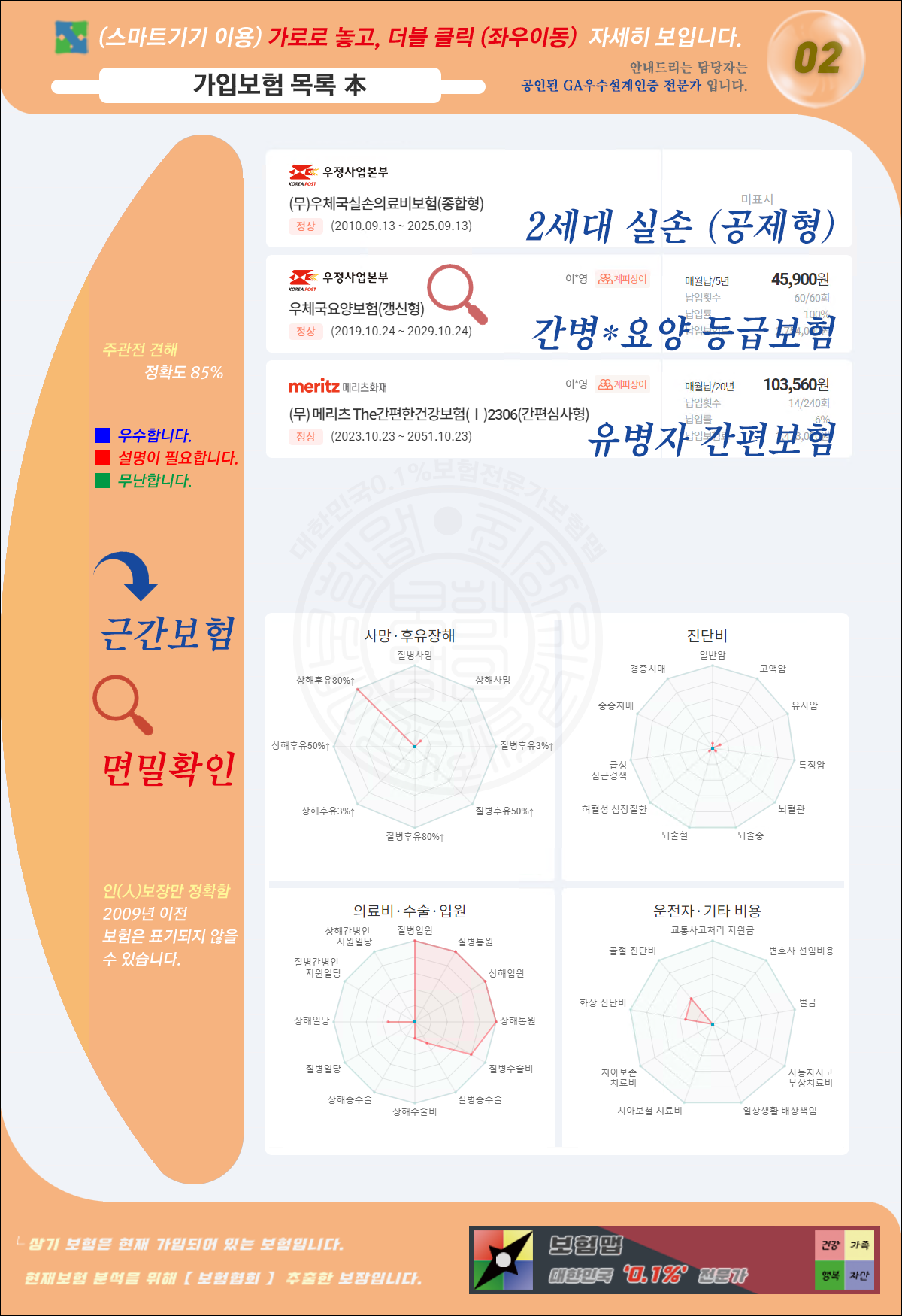 보상보험목록