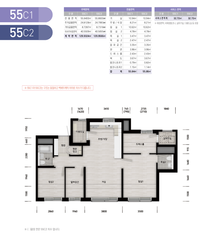 왕숙신도시 본청약 A-2블록 신혼희망타운(신희타) 청약 가이드