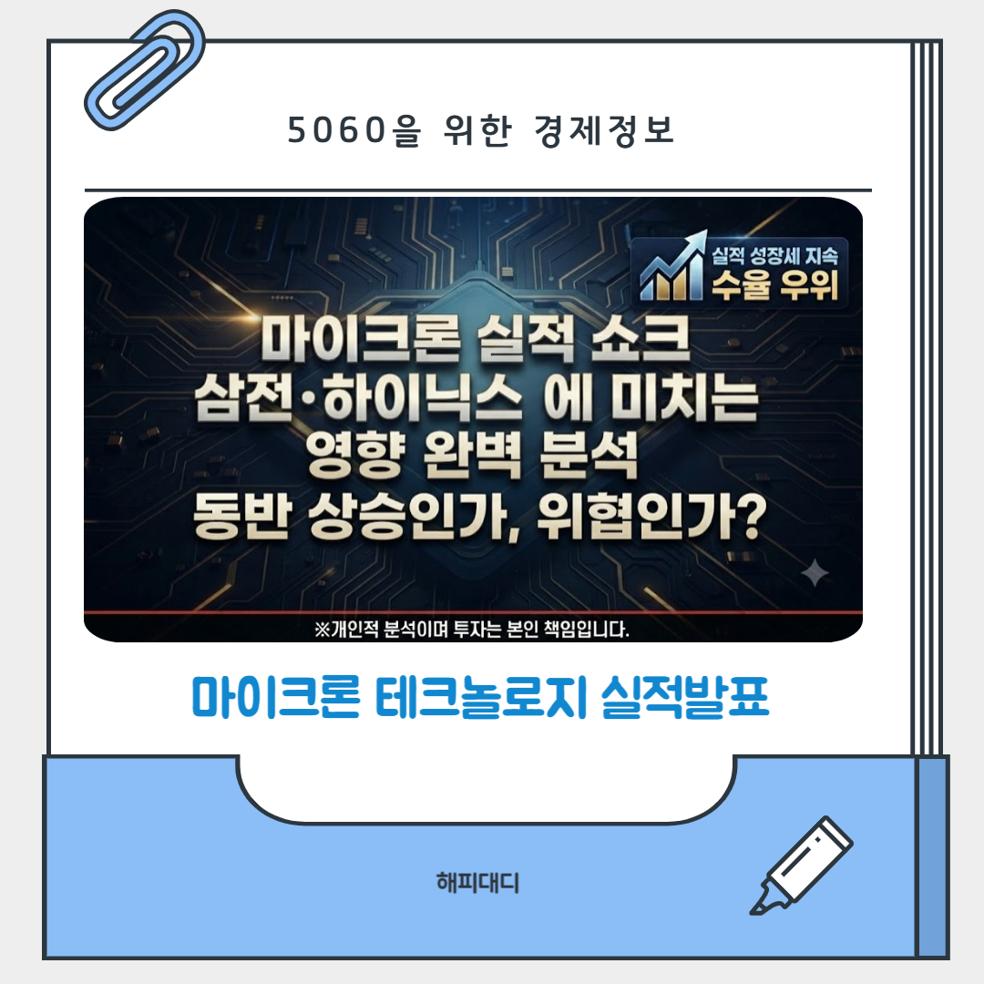 마이크론 테크놀로지
