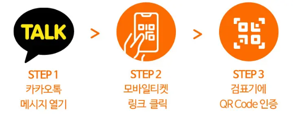 경복궁 야간개장