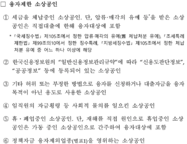 소상공인 정책자금 제한