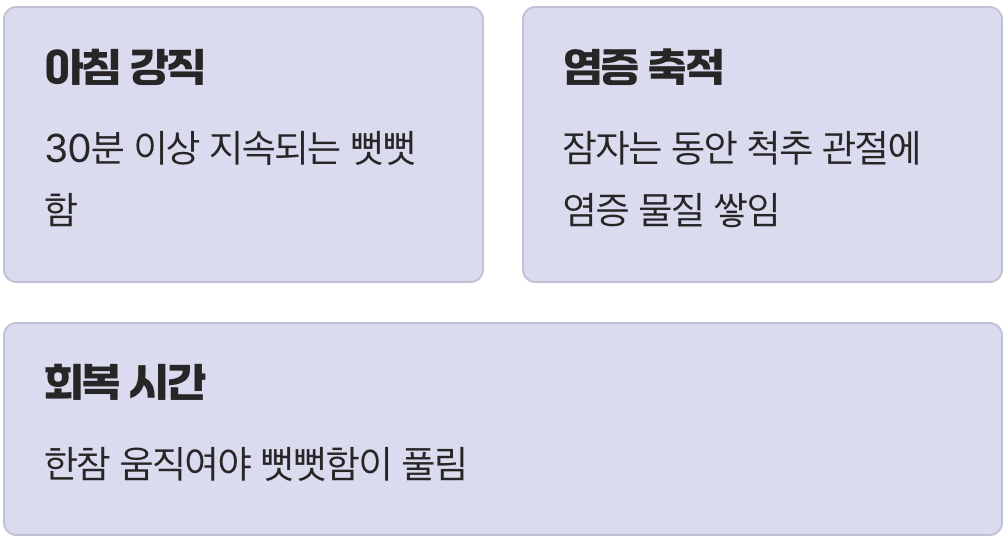 아침에 더 뻣뻣한 허리