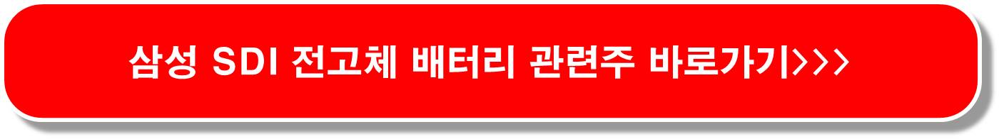 미국, 중국 배제 2차전지 전해액 관련주 6종목