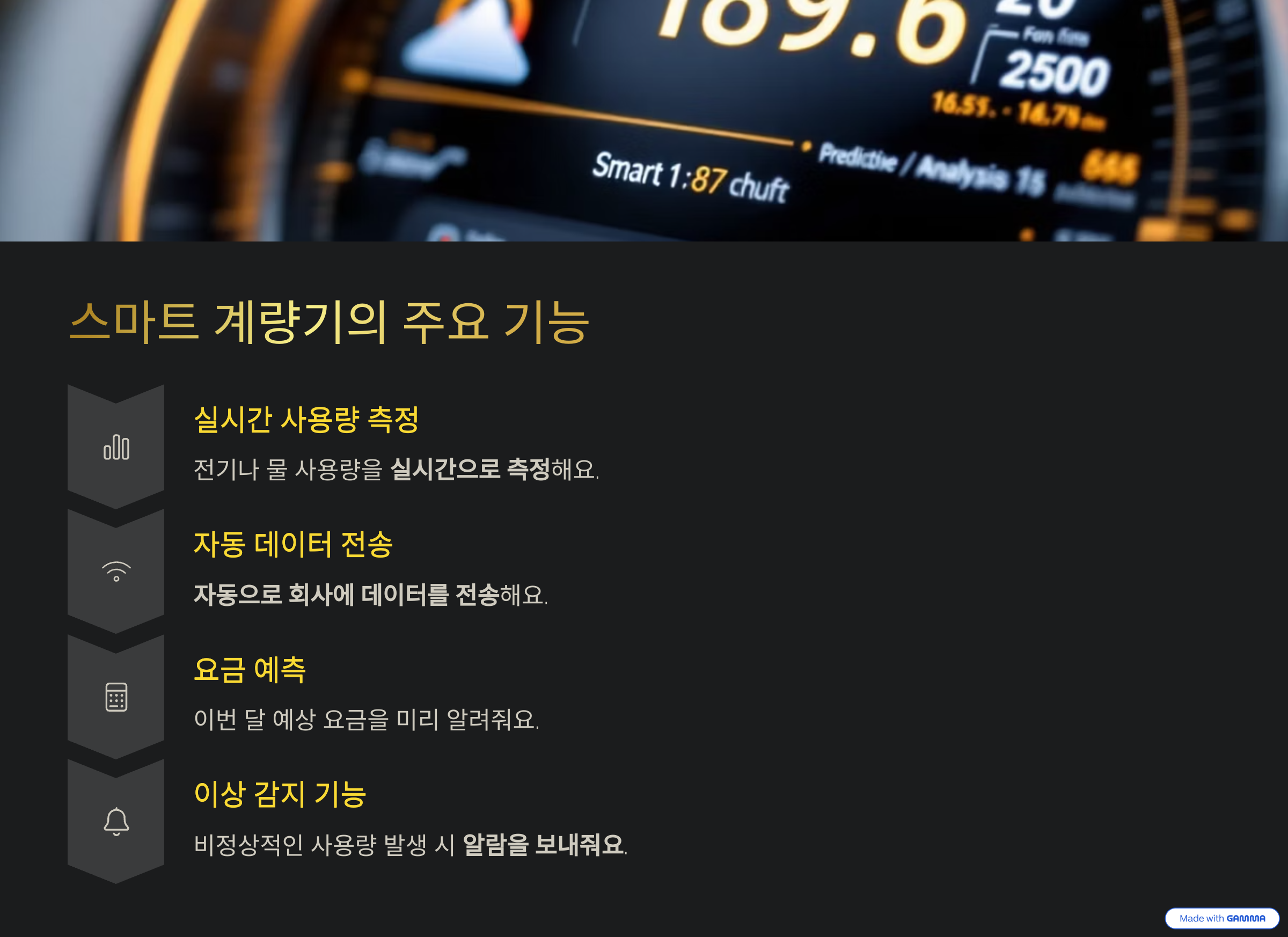 스마트 계량기의 주요 기능