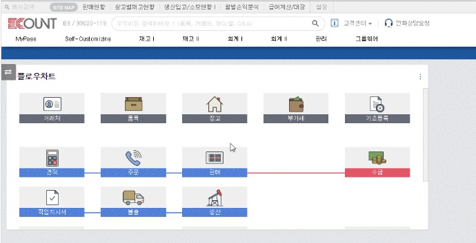 회계프로그램 종류(더존, 이카운트, 뉴젠 케이랩), 비교, 가격
