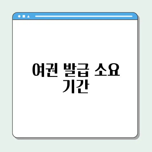 여권 발급 소요 기간