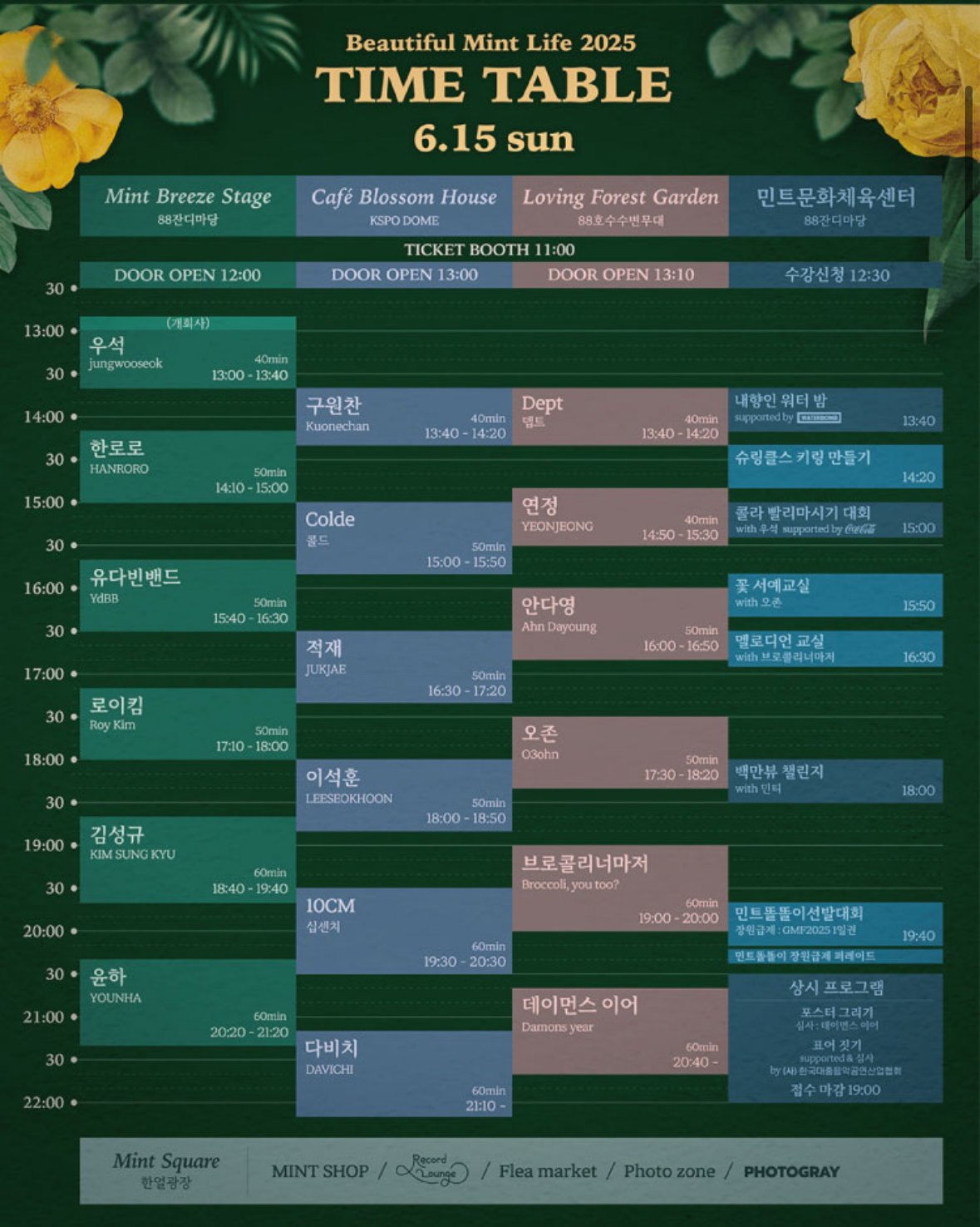 뷰티풀 민트 라이프 2025 라인업, 동선, 관람 플랜, 즐기는 법, 시간표