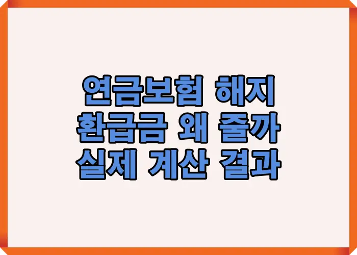 연금보험 해지환급금이 왜 줄어드는지 실제 계산 결과를 통해 손실 구조와 환급금 감소 원인을 설명한 이미지