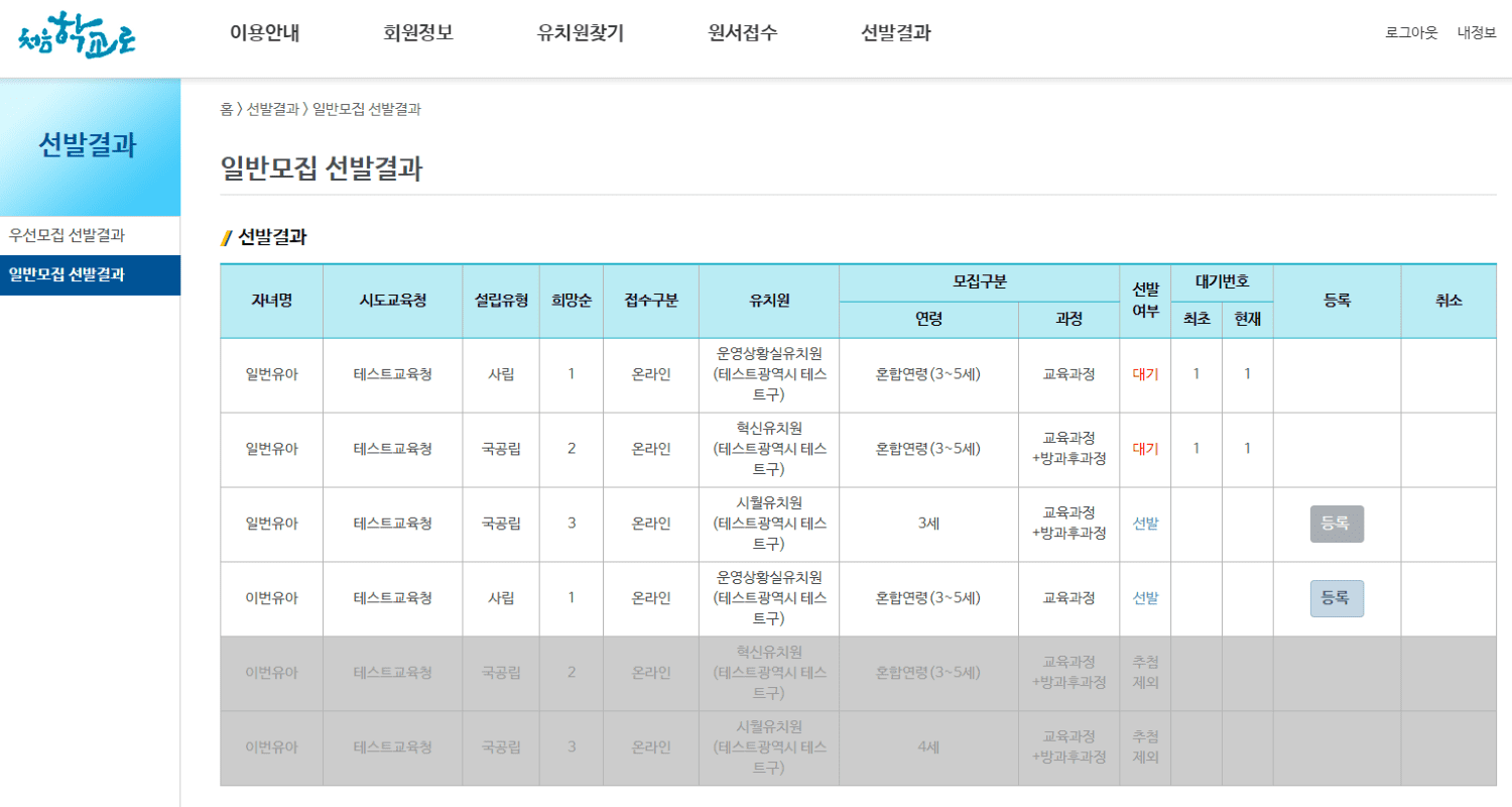 처음학교로 일반모집 선발결과