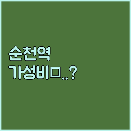 순천역 인근 가성비 좋은 호텔과 게스..