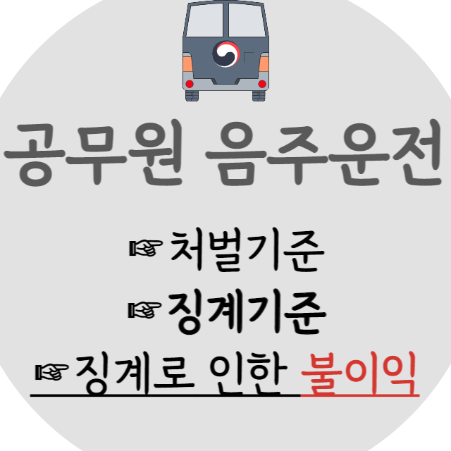공무원-음주운전-처벌-및-징계기준-안내-포스터