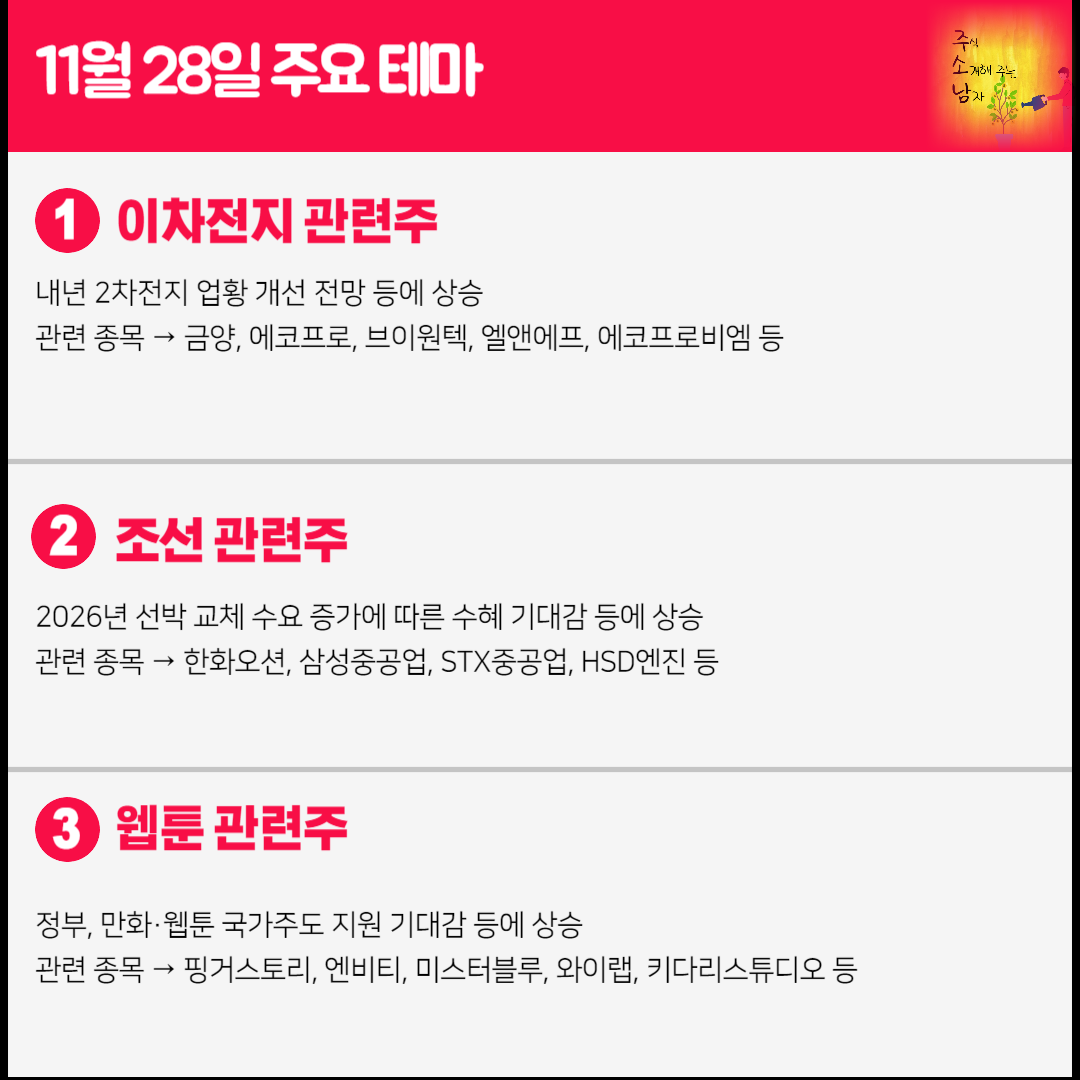 웹툰 관련주