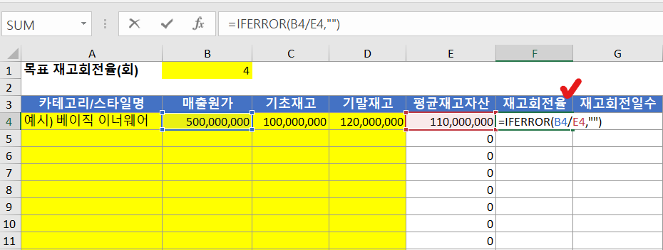 재고회전율