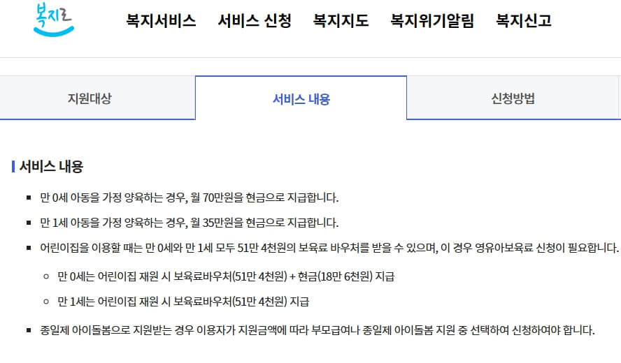 2024 부모급여 바뀐지급액 지급방법 지원내용