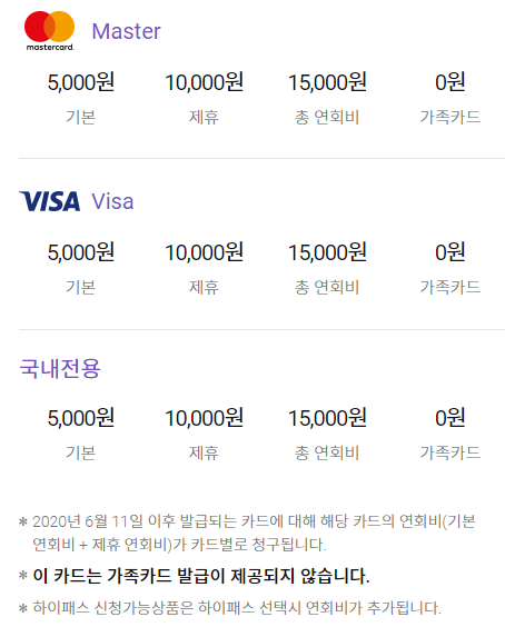 네이버페이 롯데카드