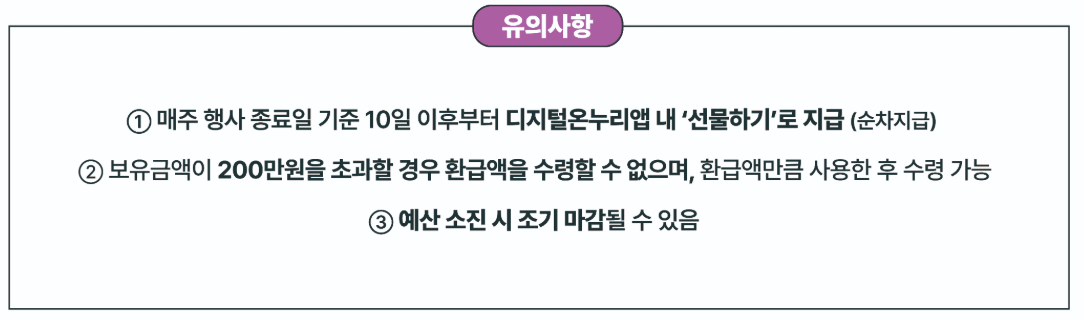 온누리상품권 환급행사 방법