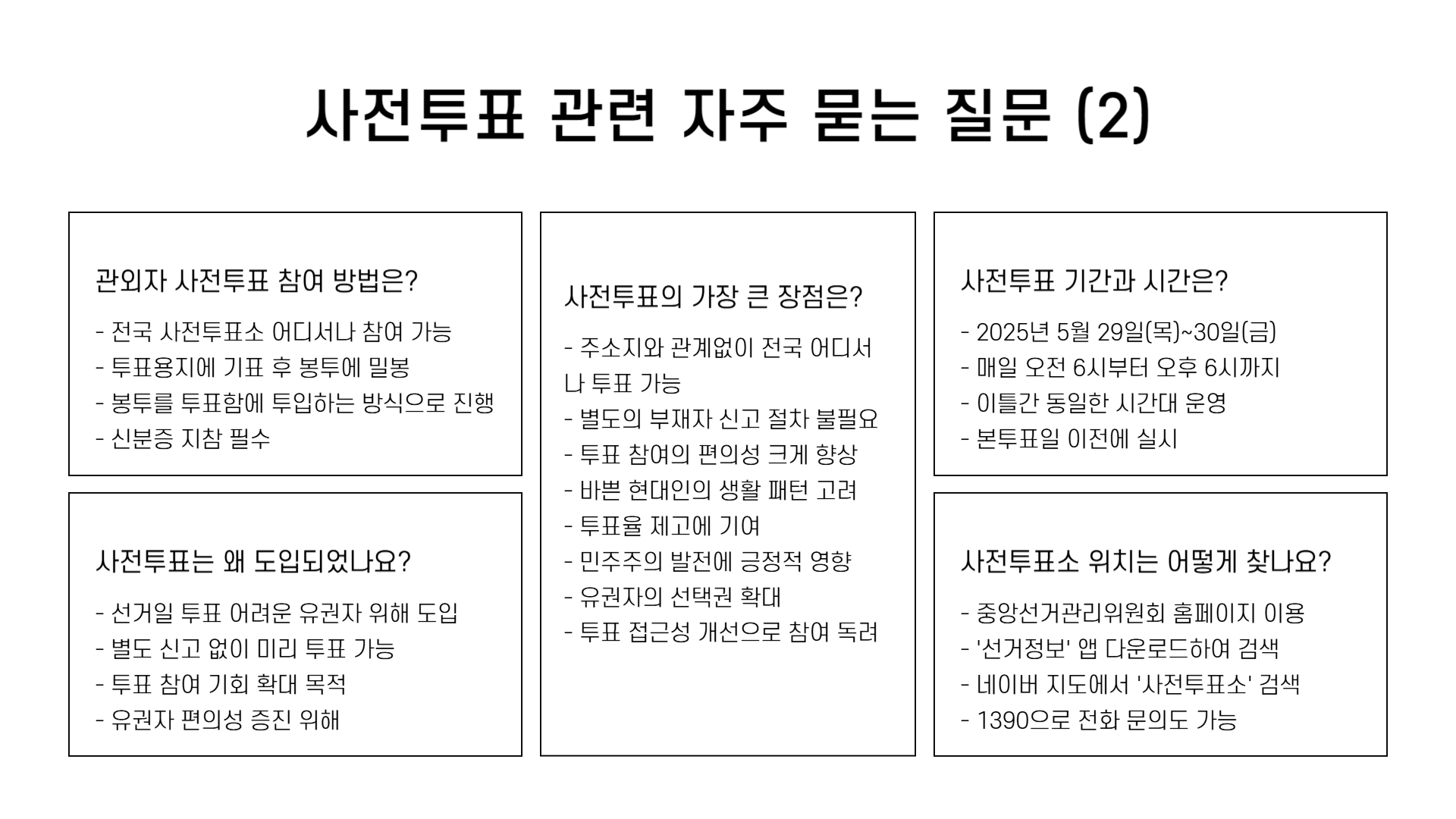 사전투표 장소 찾기