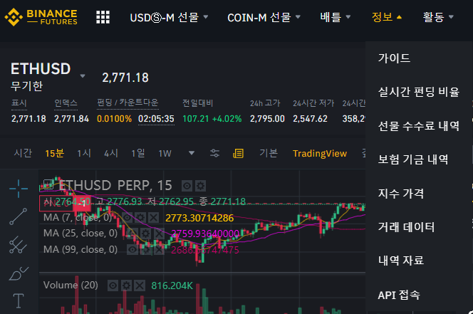 COIM-M-선물거래창의-선물탭을-나타낸-사진