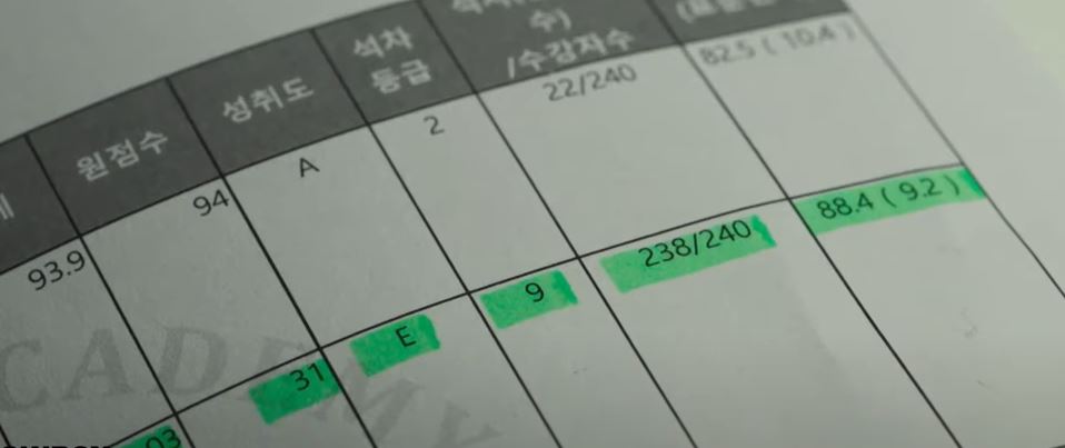 이상한 나라의 수학자