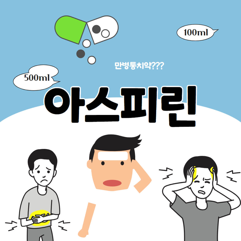 아스피린