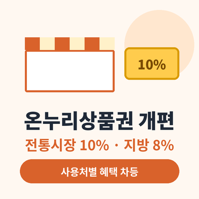 온누리상품권 개편 썸네일