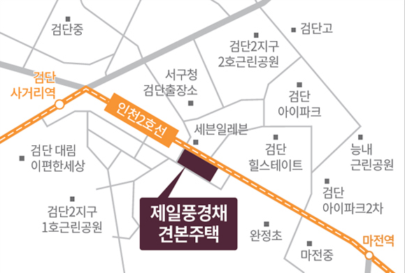 모델하우스