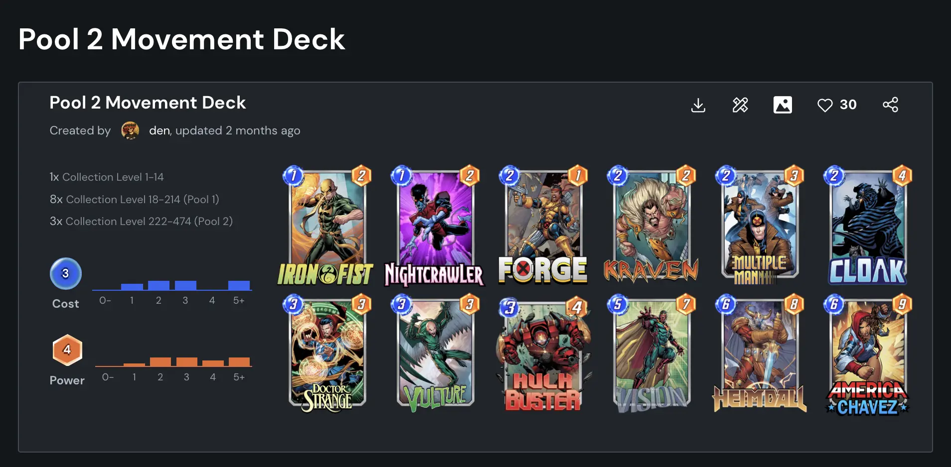 마블스냅 2풀 덱 추천