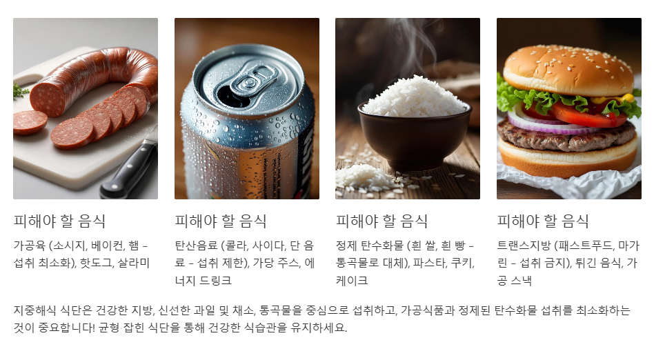 지중해식 다이어트 피해야할 음식