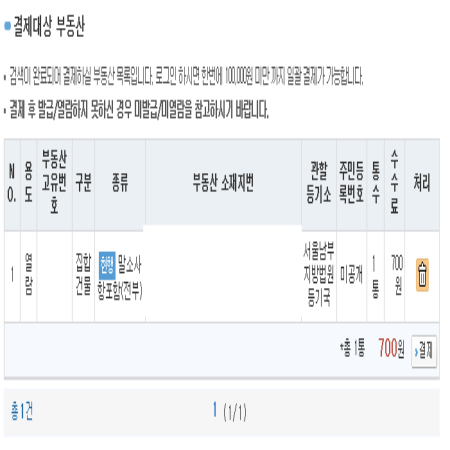 등기부등본 인터넷발급