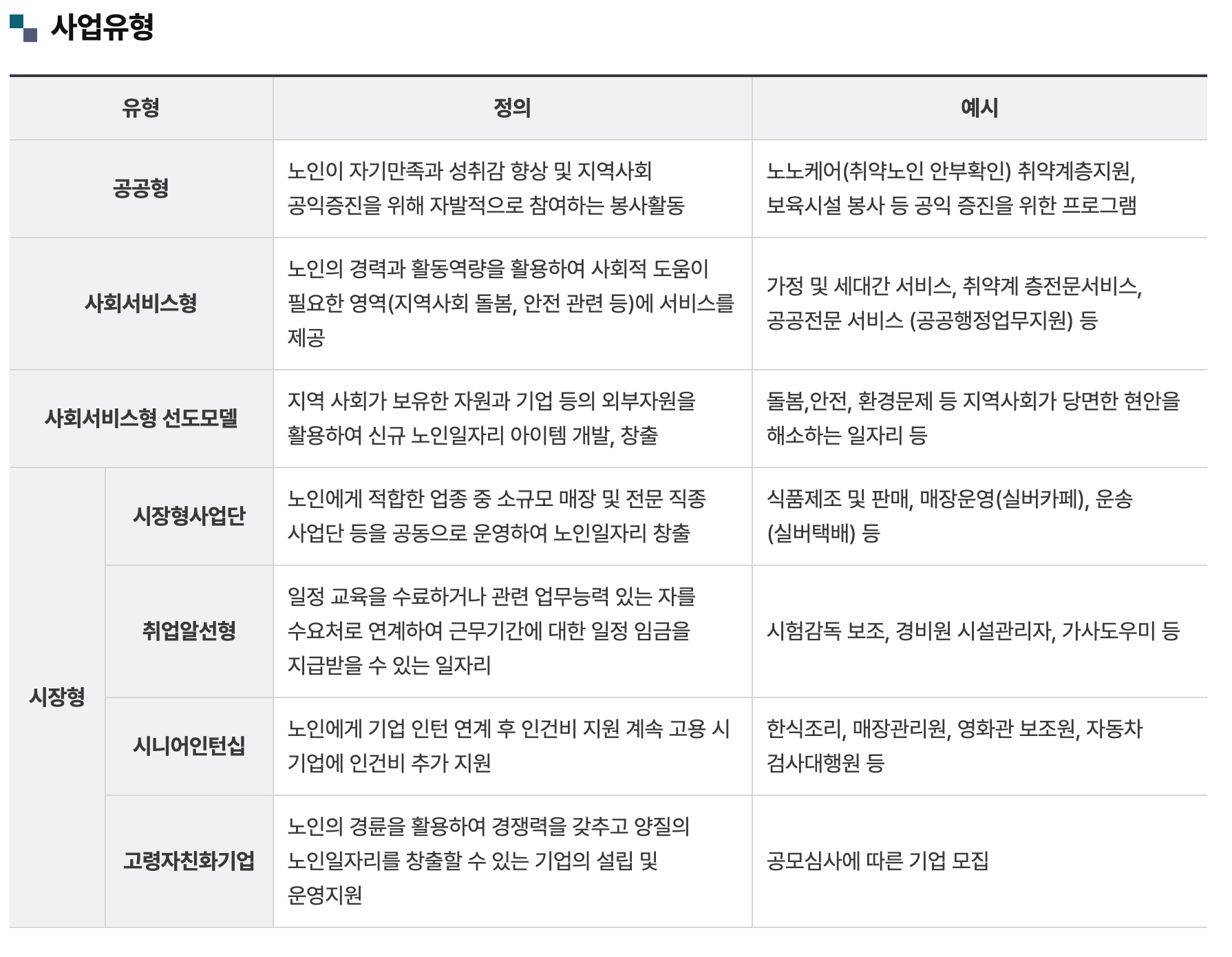 2025 노인일자리 및 사회활동 지원사업 참여자 모집, 자격, 신청하기