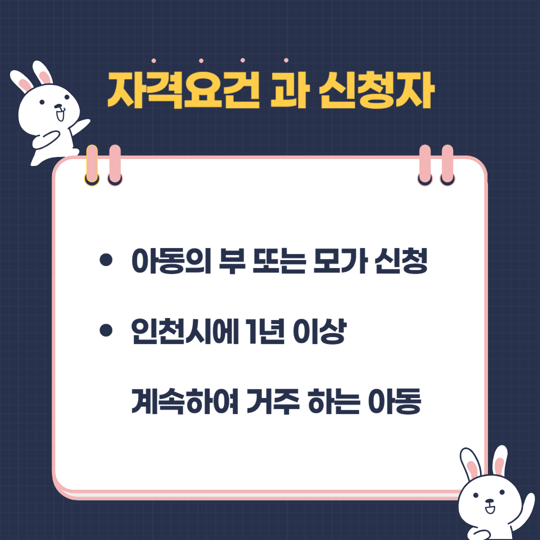 천사지원금