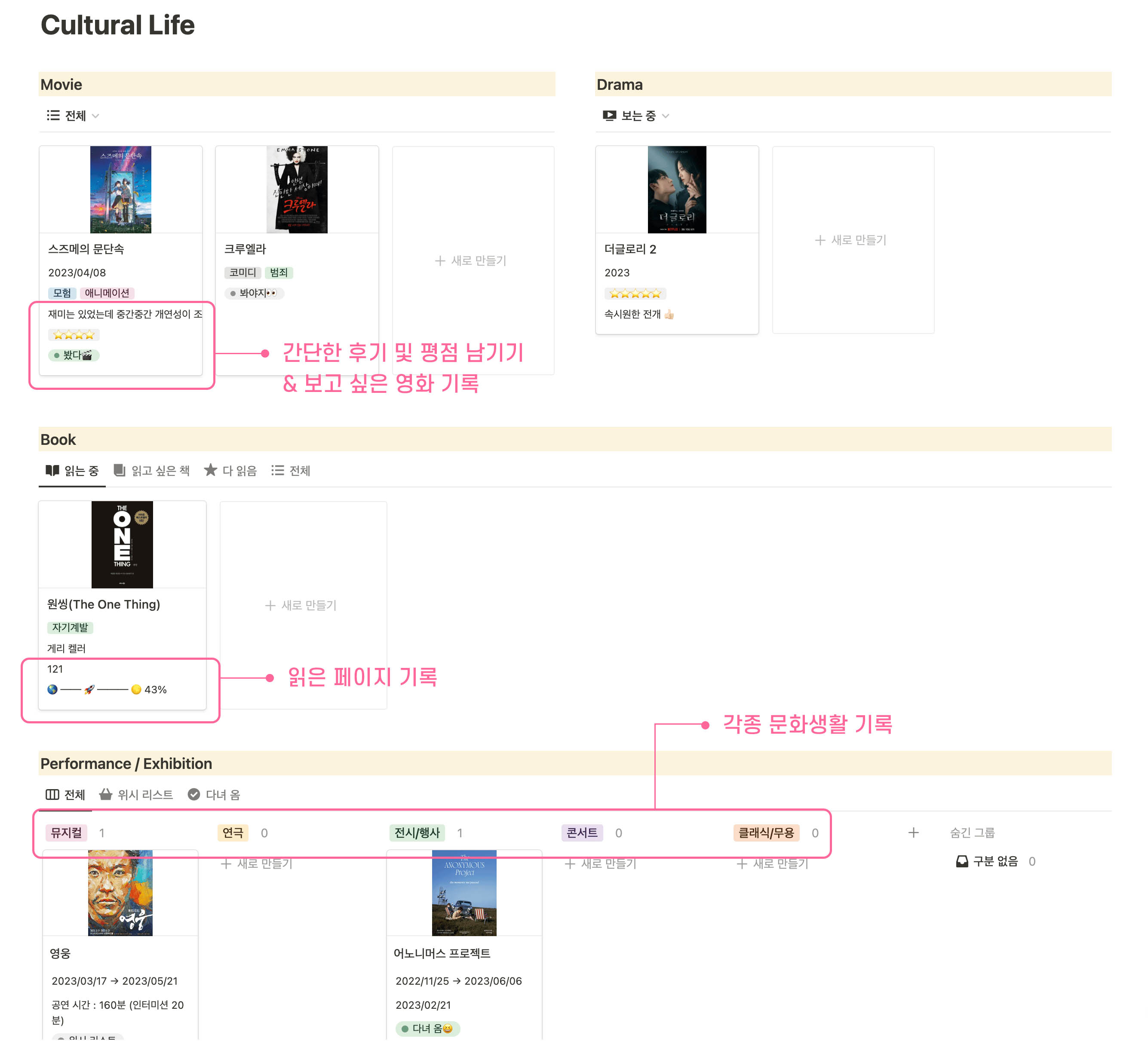 독서영화드라마전시회