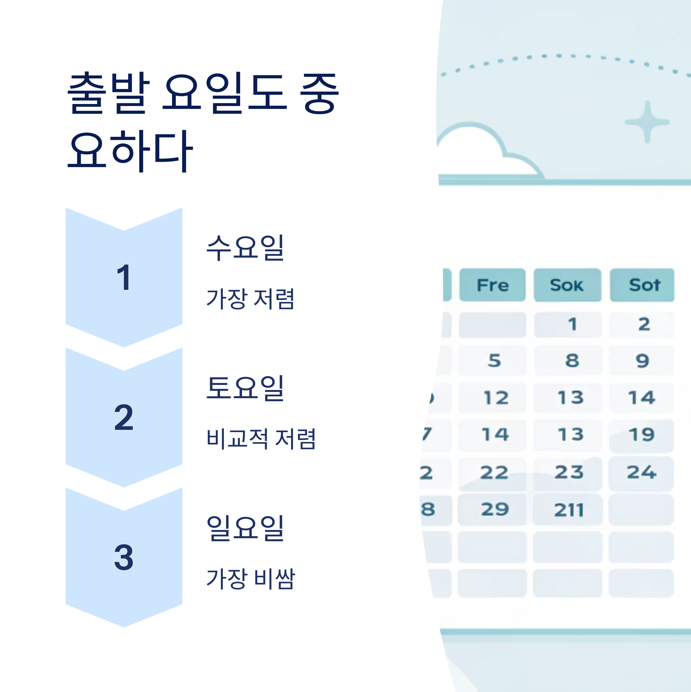 항공권알림
