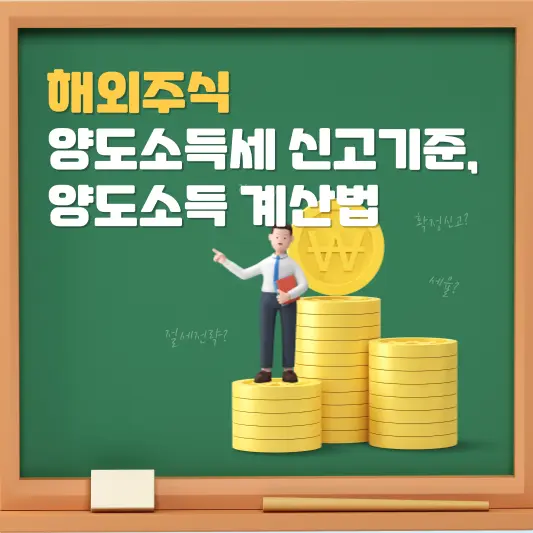 해외주식 양도소득세 신고기준, 양도소득 계산법