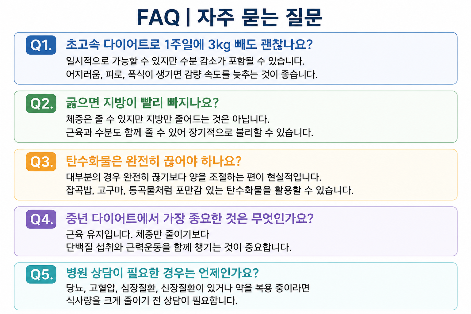 초고속 다이어트 부작용과 건강하게 감량하는 기준