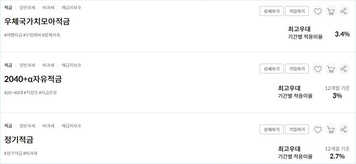 우체국 적금 금리